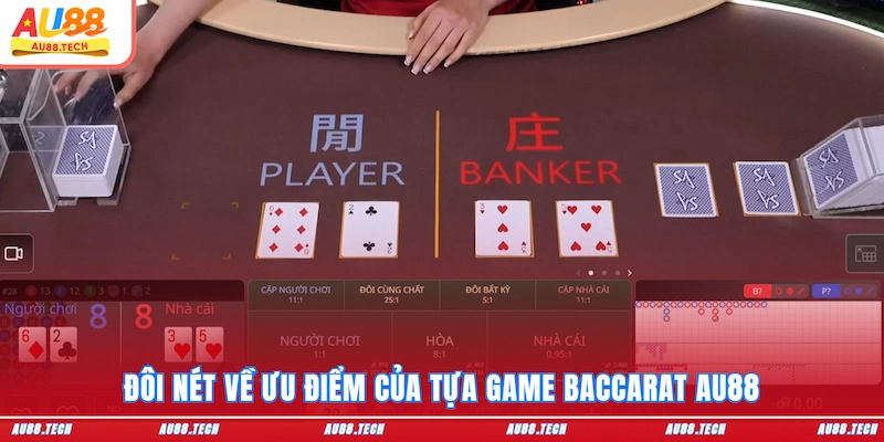 Baccarat AU88: Bàn Đấu Chiến Lược Cho Người Chơi Thực Thụ - Nofeta