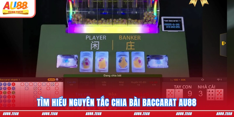 Baccarat AU88: Bàn Đấu Chiến Lược Cho Người Chơi Thực Thụ - Nofeta